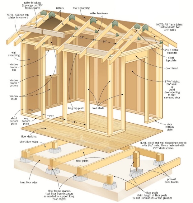  shed plans pdf pdf plans 8 x 10 x 12 x 14 x 16 free garden shed plans