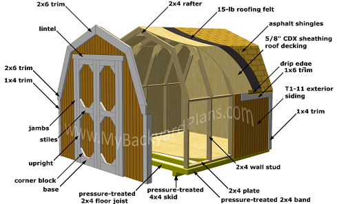 Loen shed: 10 x 12 gambrel shed plans quadcopters kits